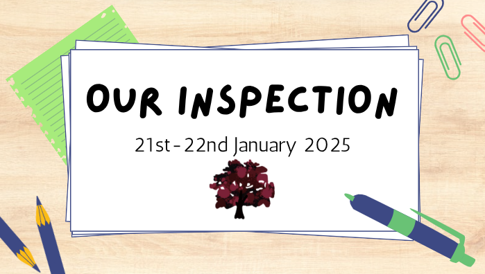 Our Inspection, 21st to 22nd January 2025 — open the inspection presentation