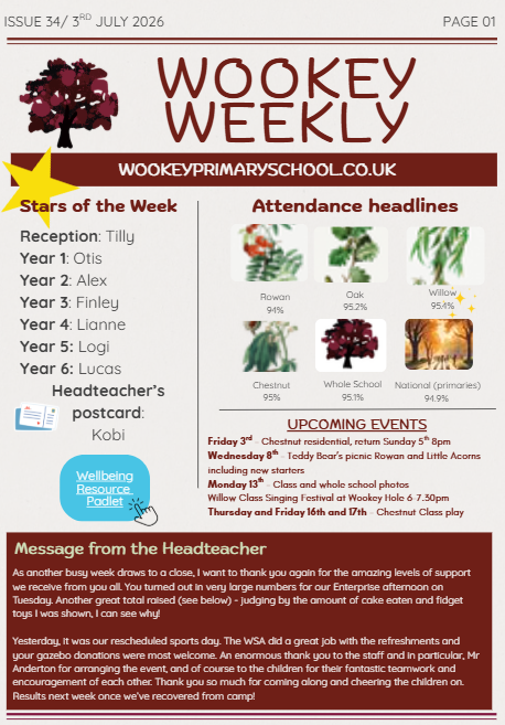 Example Wookey Weekly newsletter front page